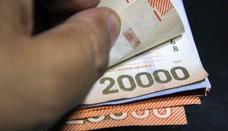 Sueldo Mínimo en Chile